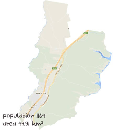 Biology Tutoring Near Me